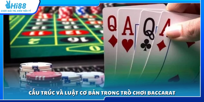 Nguyên tắc vận hành và luật chơi chính Baccarat